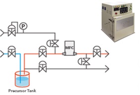 MFC Baking System