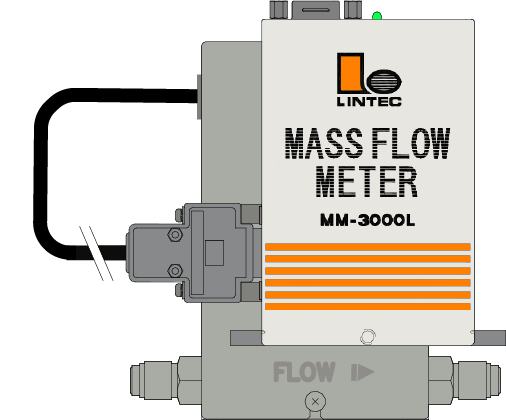 高温マスフローメータ